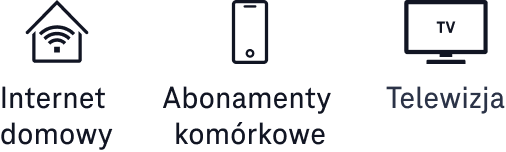 Internet domowy, Abonamenty komórkowe, Telewizja