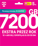 Starter T-Mobile na kartę 5 zł