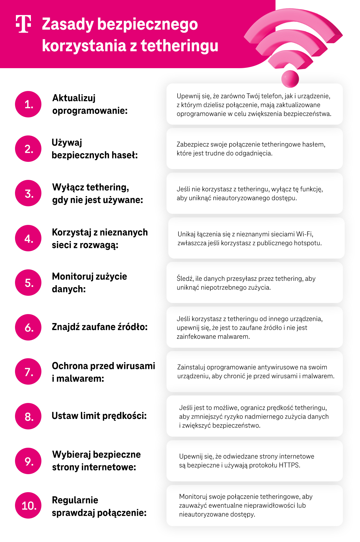 Zasady bezpiecznego korzystania z tetheringu - infografika