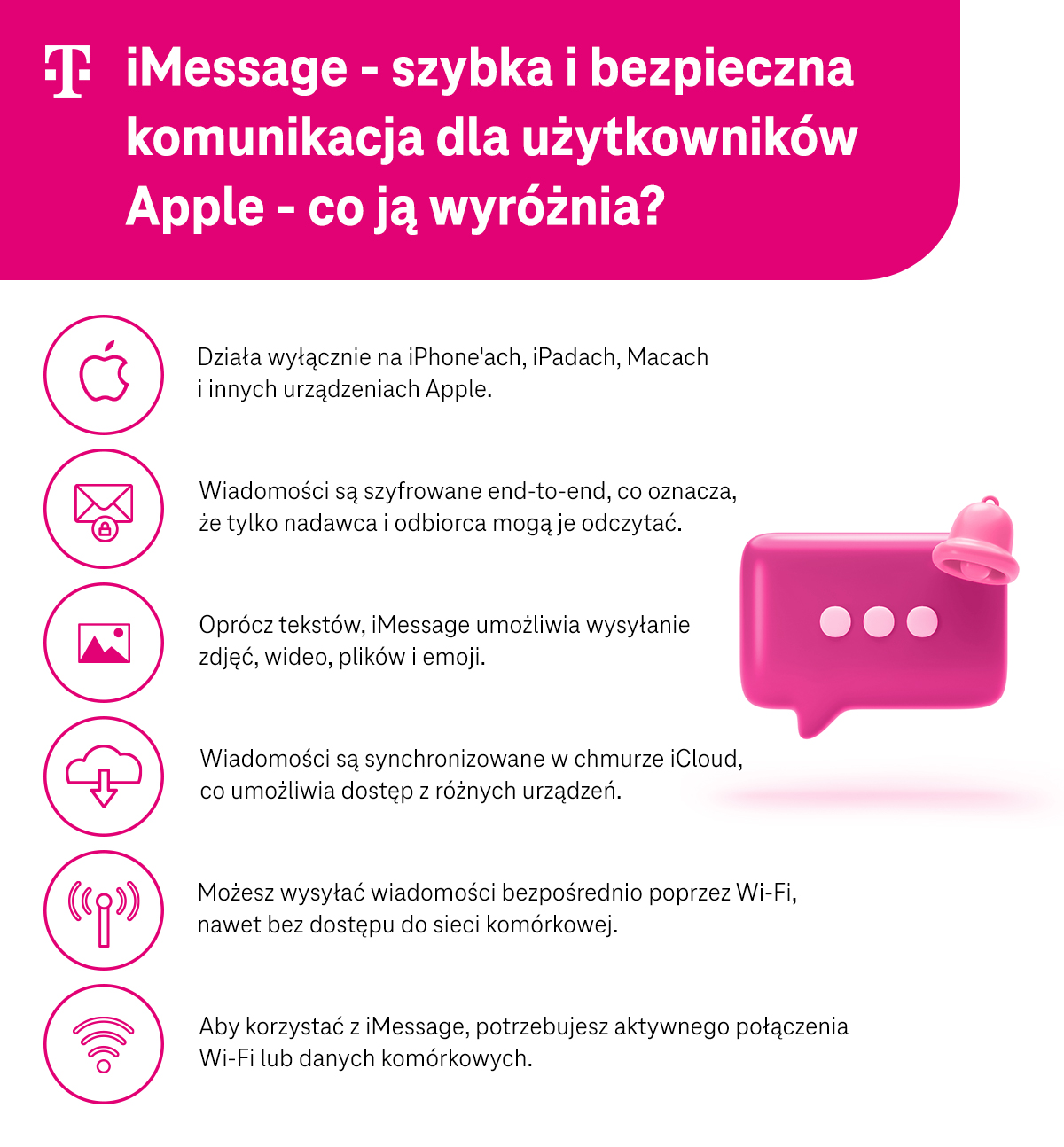 iMessage - szybka i bezpieczna komunikacja dla użytkowników Apple - co ją wyróżnia