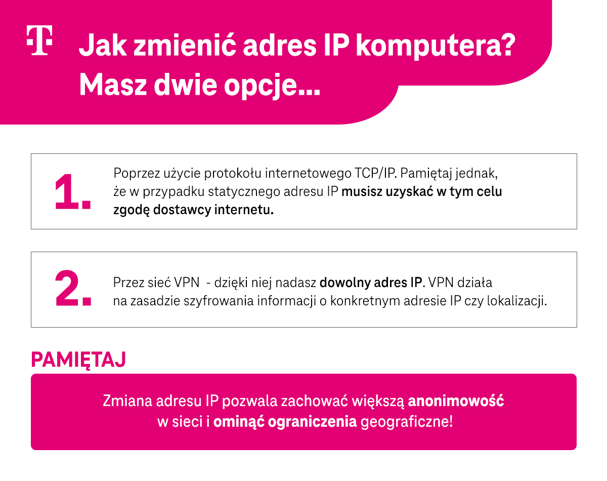 Jak zmienić adres IP komputera? Masz dwie opcje - lista - infografika