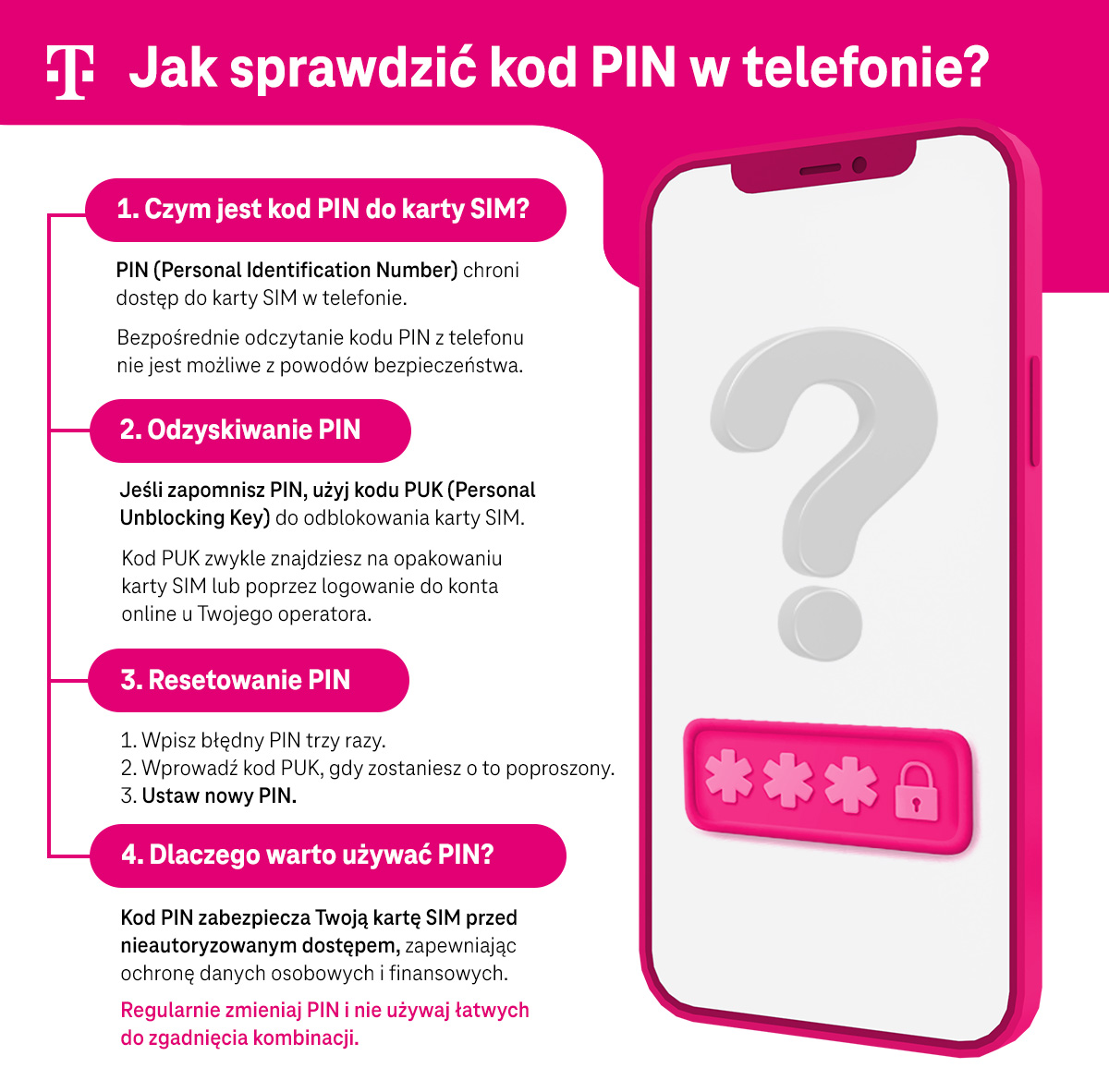 Jak sprawdzić kod PIN w telefonie - instrukcja - infografika