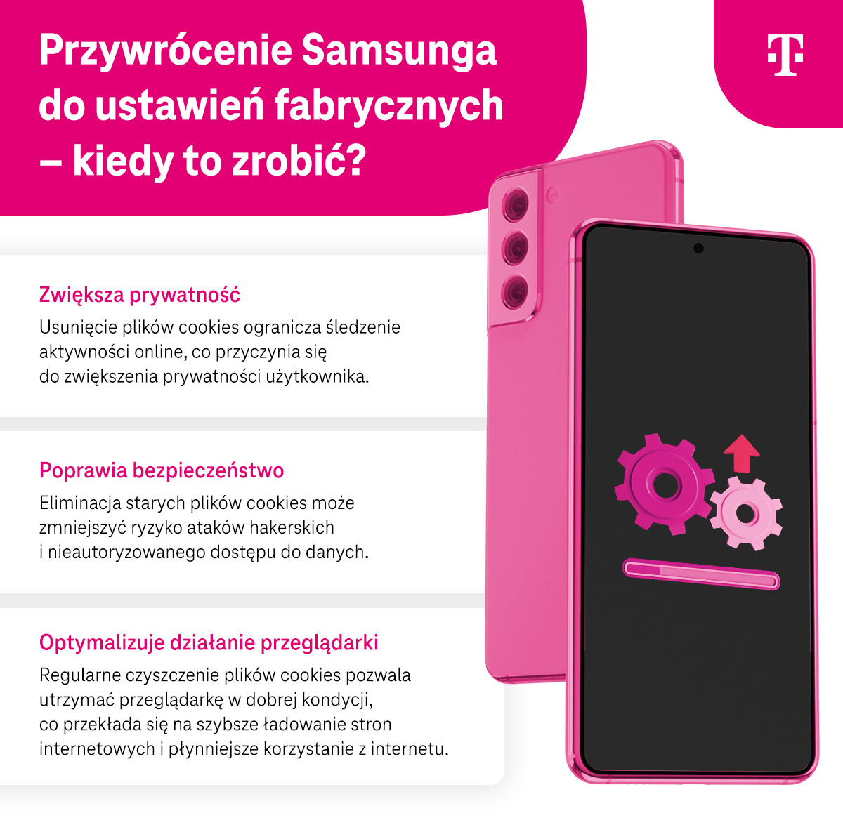 Przywrócenie Samsunga do ustawień fabrycznych - kiedy to zrobić? Lista - infografika