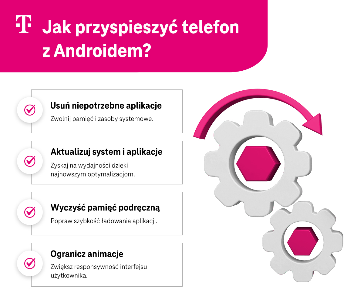 Jak przyspieszyć telefon z Androidem? Lista - infografika