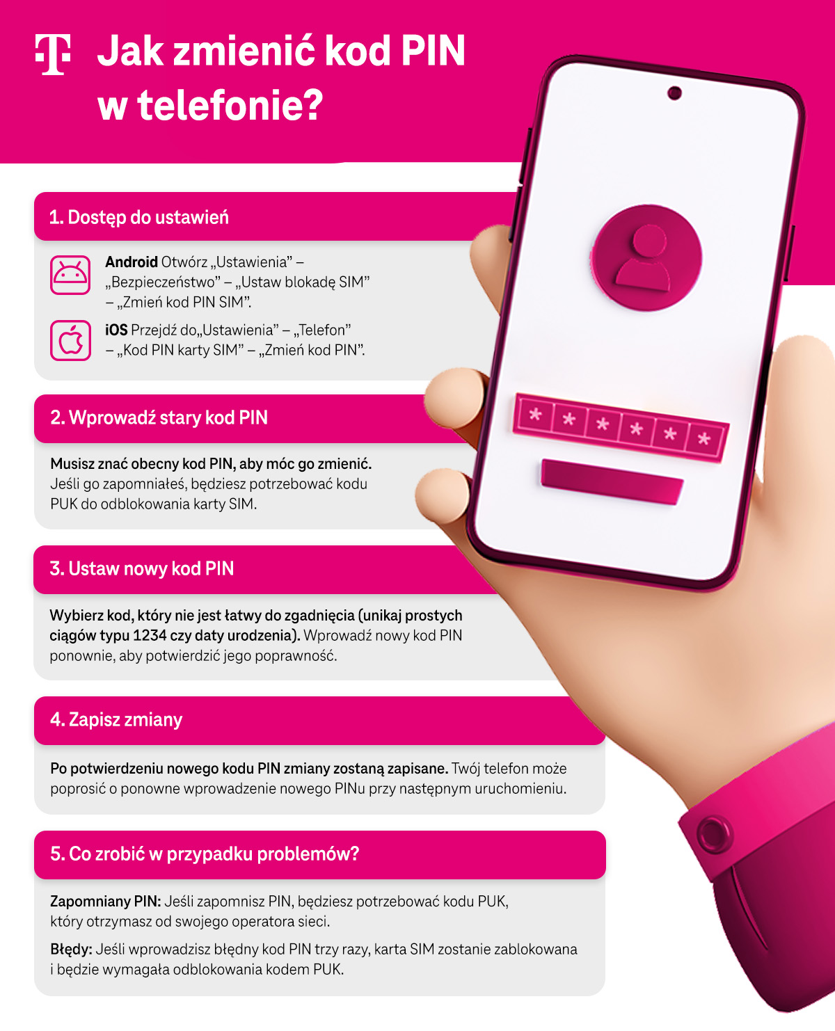 Jak zmienić kod PIN w telefonie - instrukcja - infografika