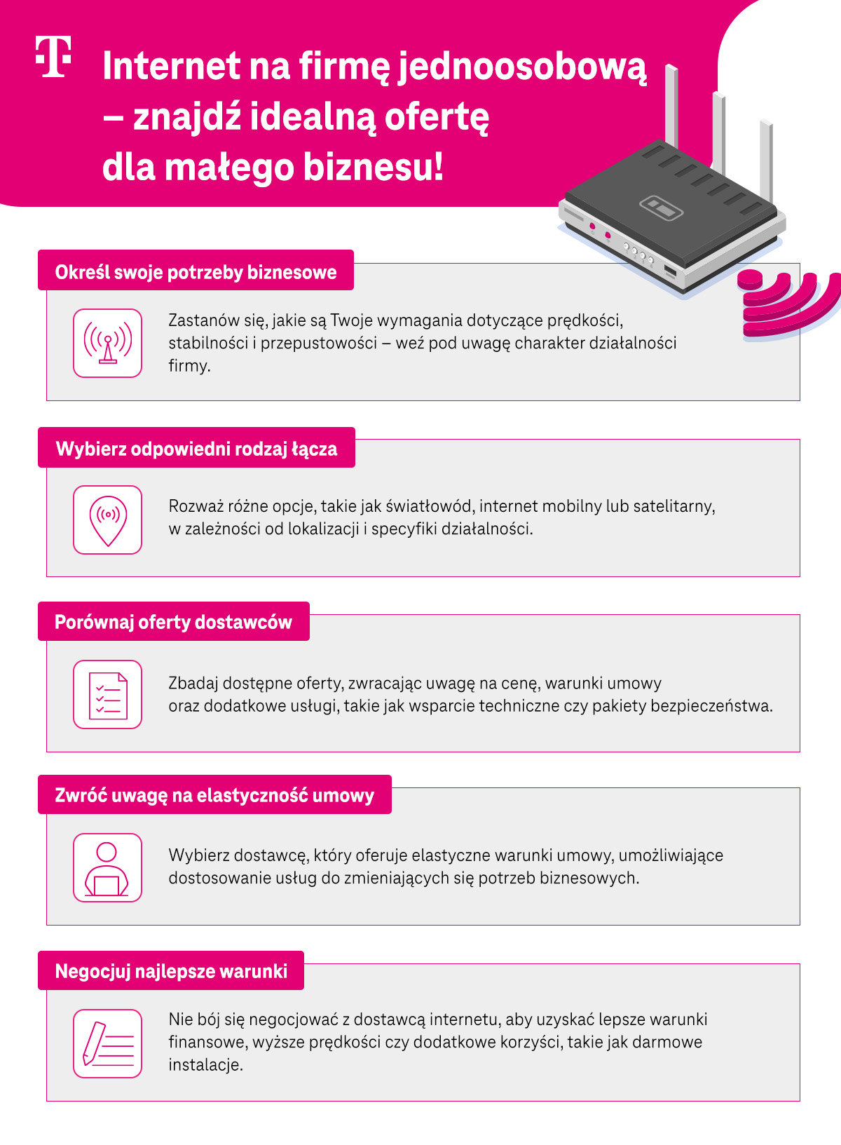 Internet na firmę jednoosobową - znajdź idealną ofertę dla małego biznesu - propozycje - infografika