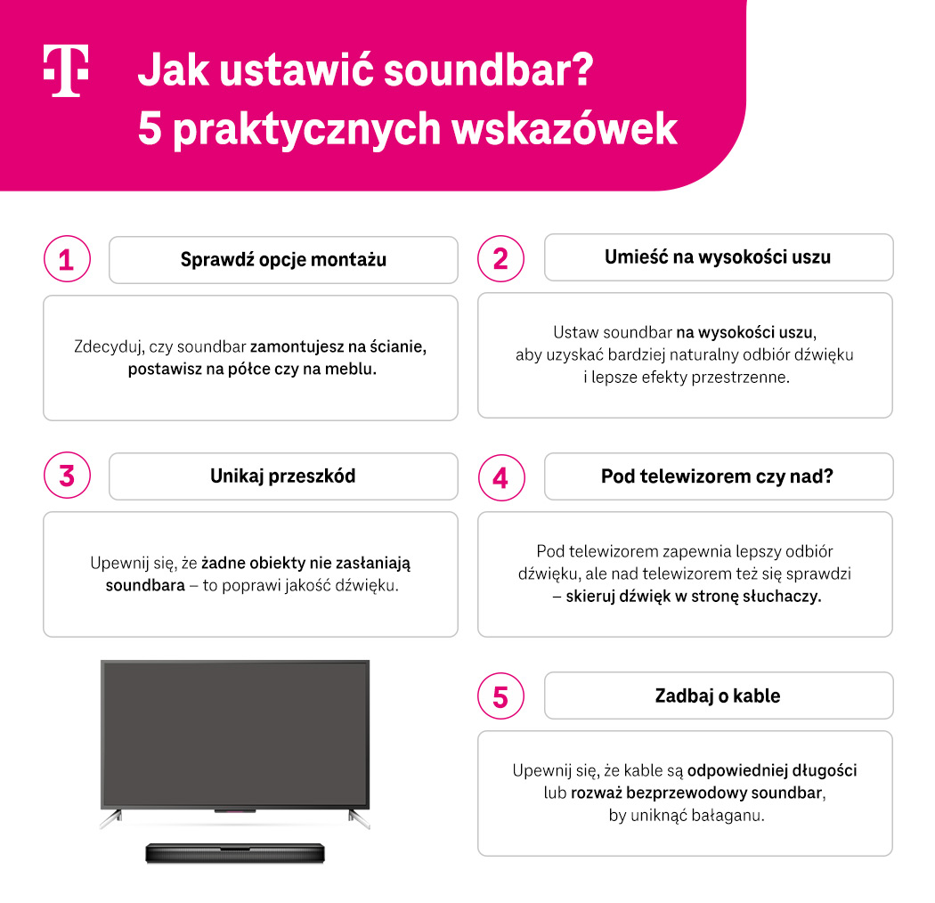 Jak ustawić soundbar? 5 praktycznych wskazówek - lista - infografika