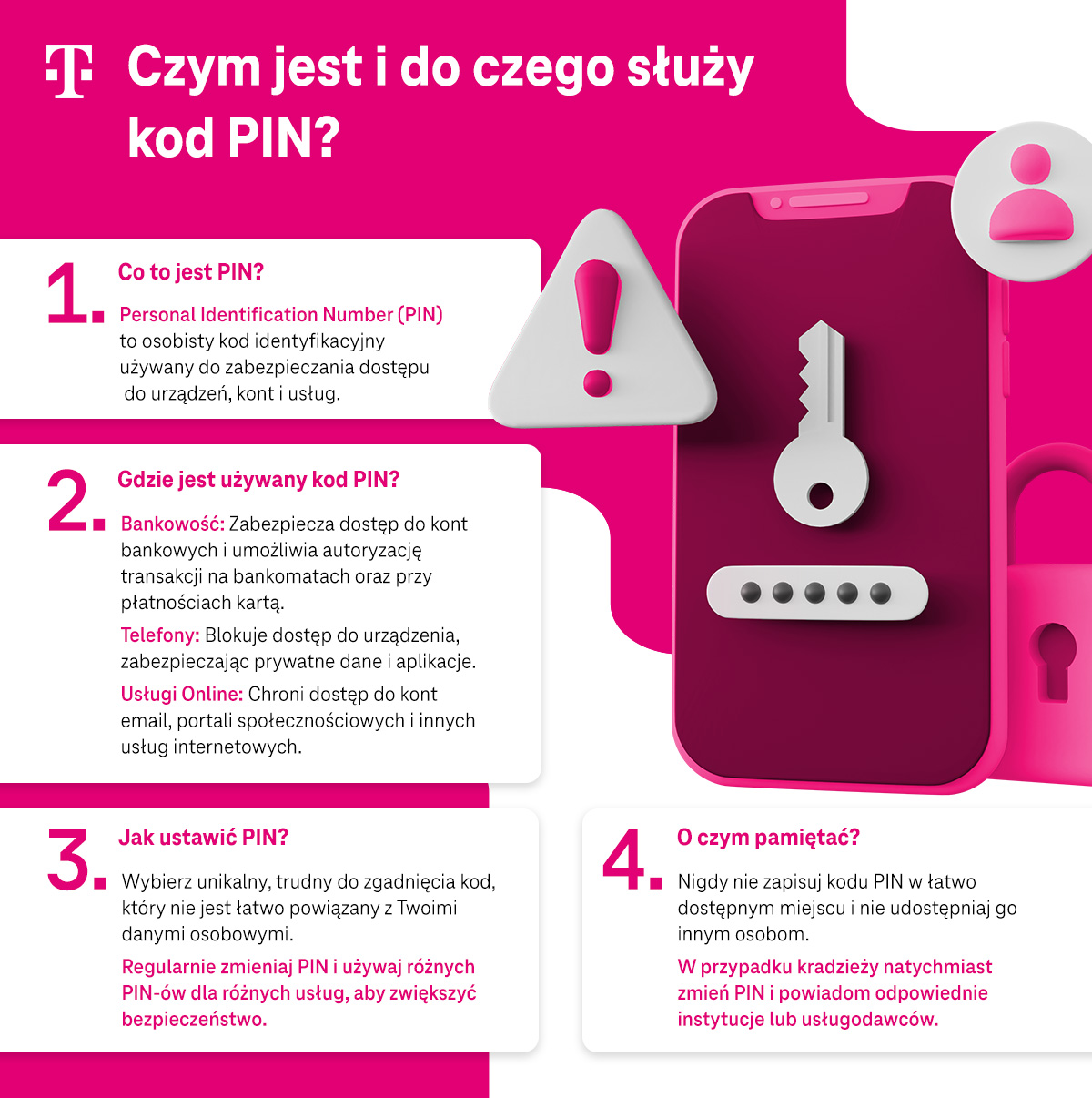 Czym jest i do czego służy kod PIN? Infografika