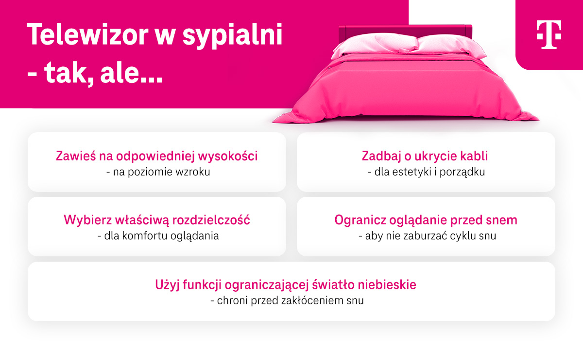 Telewizor w sypialni – tak, ale… lista - infografika