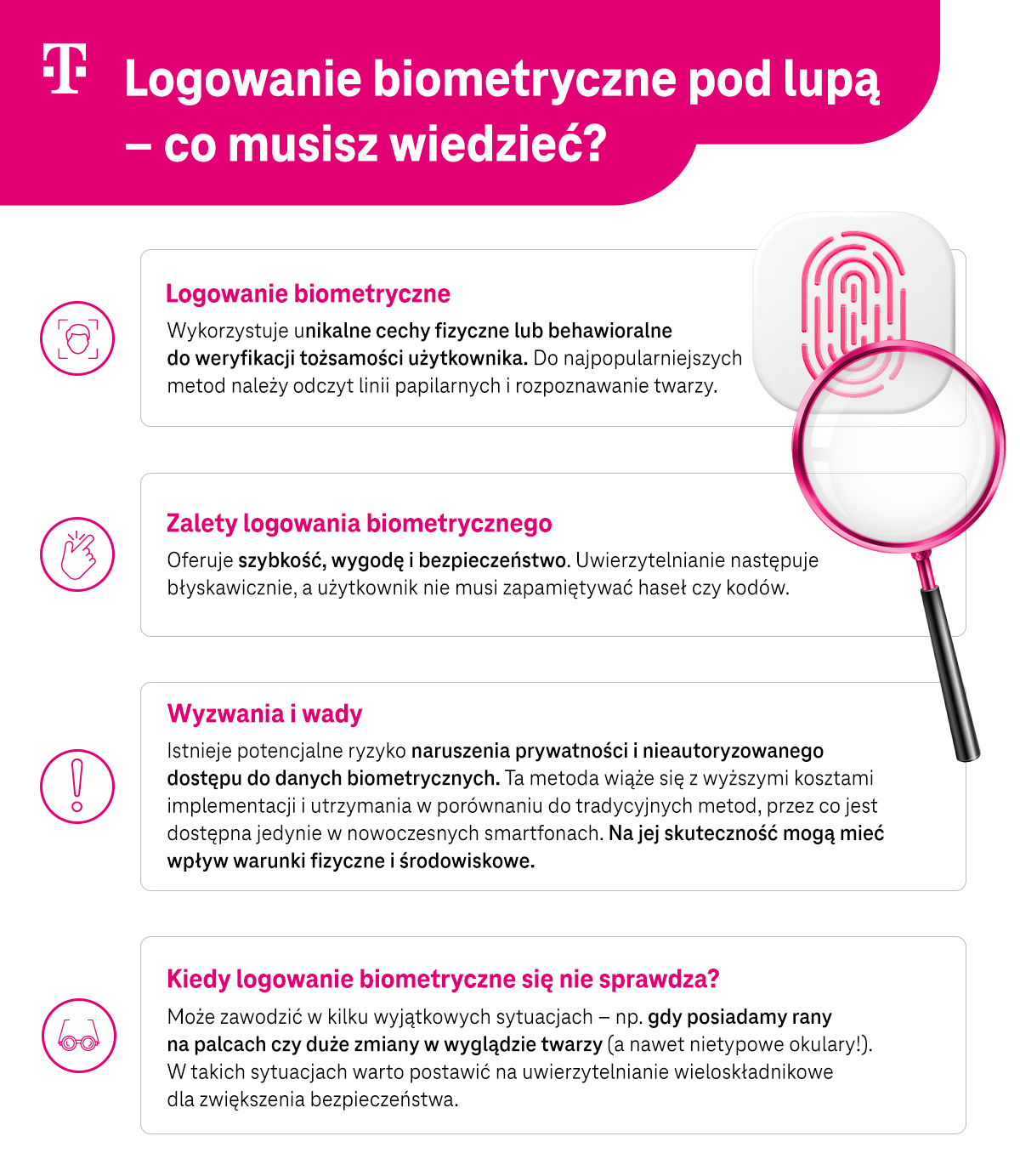 Logowanie biometryczne pod lupą - co musisz wiedzieć? Lista ciekawostek - infografika