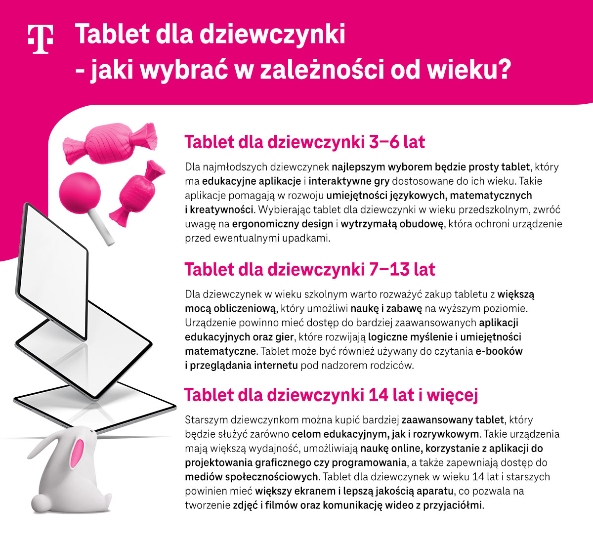 Tablet dla dziewczynki - jaki wybrać w zależności od wieku - infografika