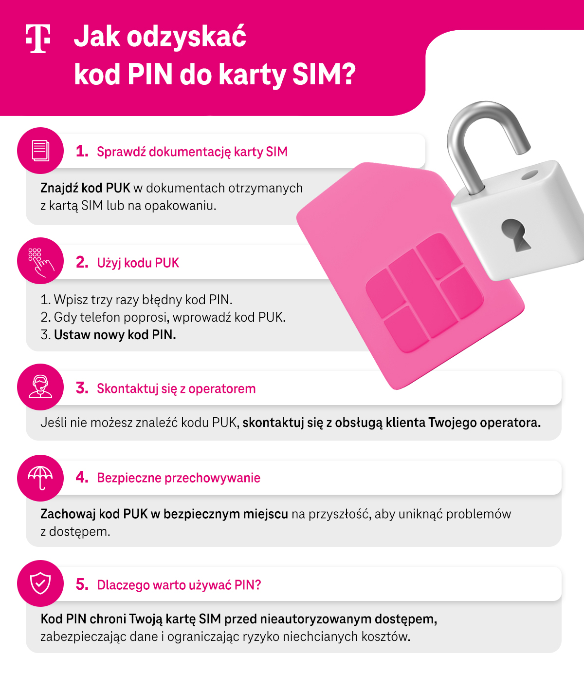 Jak odzyskać kod PIN do karty SIM - instrukcja - infografika