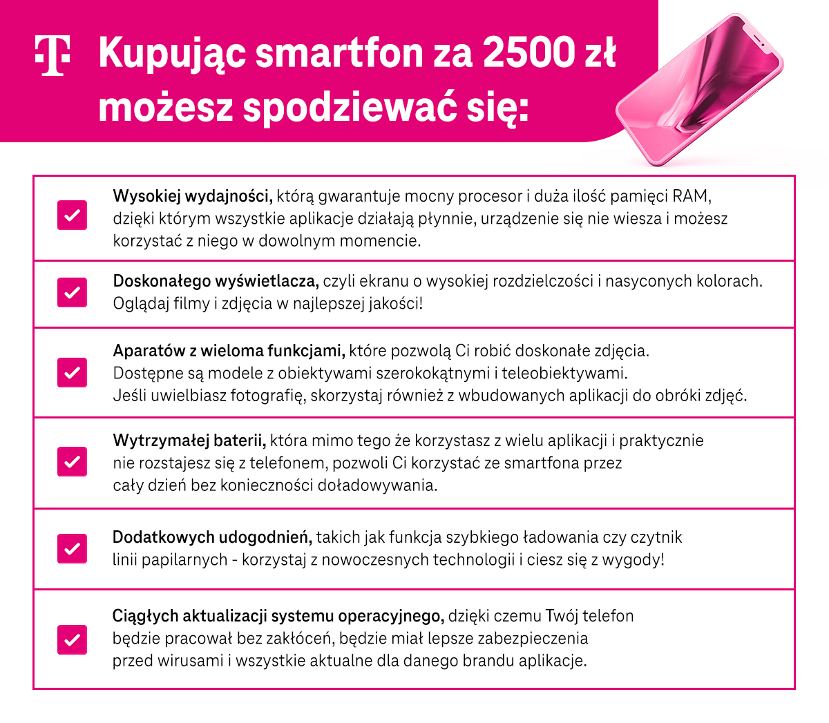 Kupując smartfon za 2500 zł, możesz spodziewać się: wysokiej wydajności, doskonałego wyświetlacza, aparatów z wieloma funkcjami, wytrzymałej baterii, dodatkowych udogodnień, ciągłych aktualizacji systemu operacyjnego - infografika