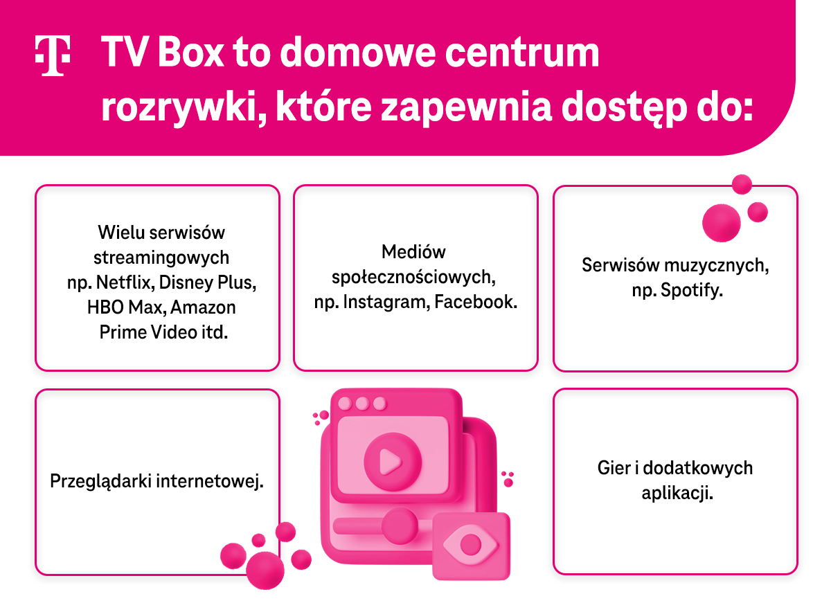 Poznaj TV Box - domowe centrum rozrywki, dzięki któremu zyskujesz dostęp do serwisów streamingowych, mediów społecznościowych, serwisów muzycznych, przeglądarek oraz gier