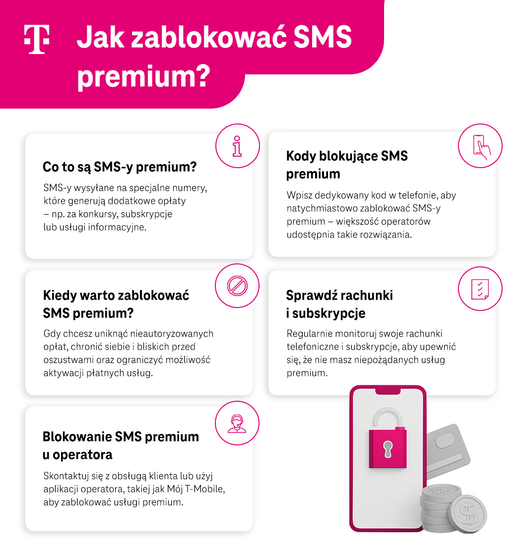 Jak zablokować SMS premium - kroki i podpowiedzi - infografika