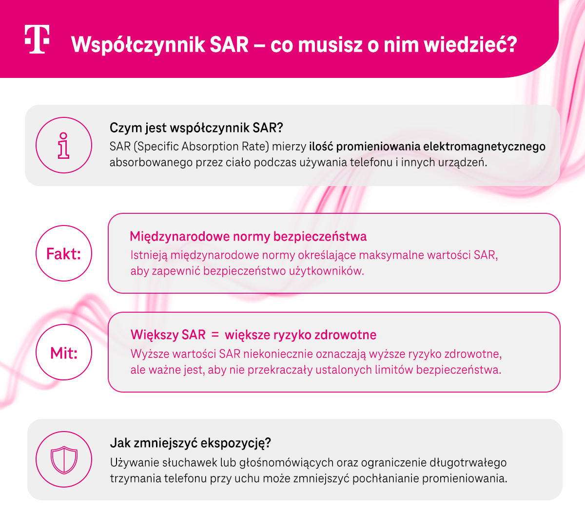 Współczynnik SAR - co musisz o nim wiedzieć - lista - infografika