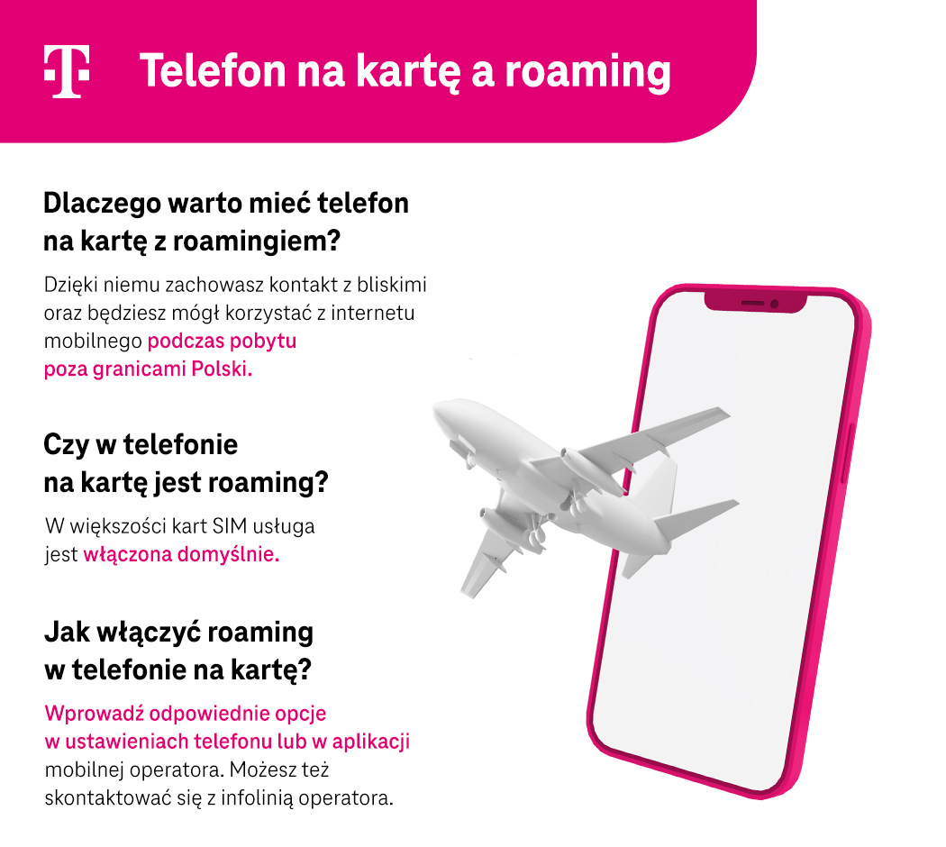 Infografika telefon na kartę a roaming