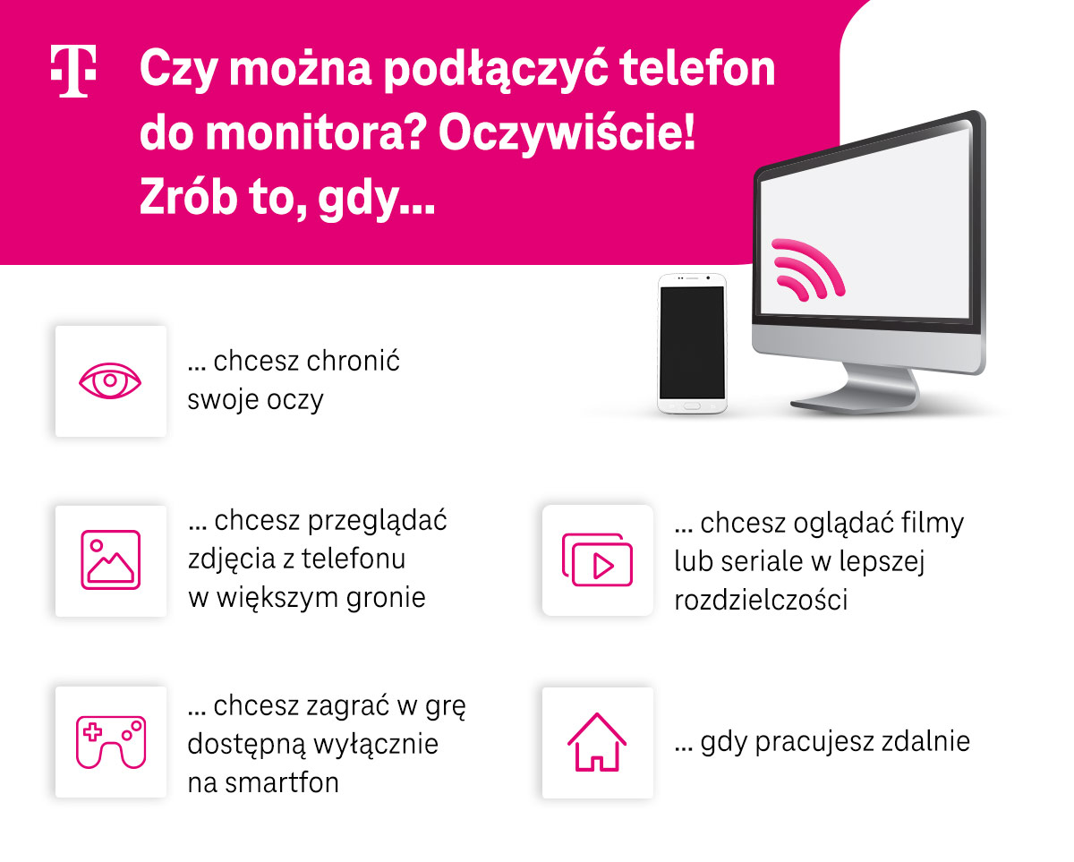 Jak podłączyć telefon do monitora - przykłady - infografika