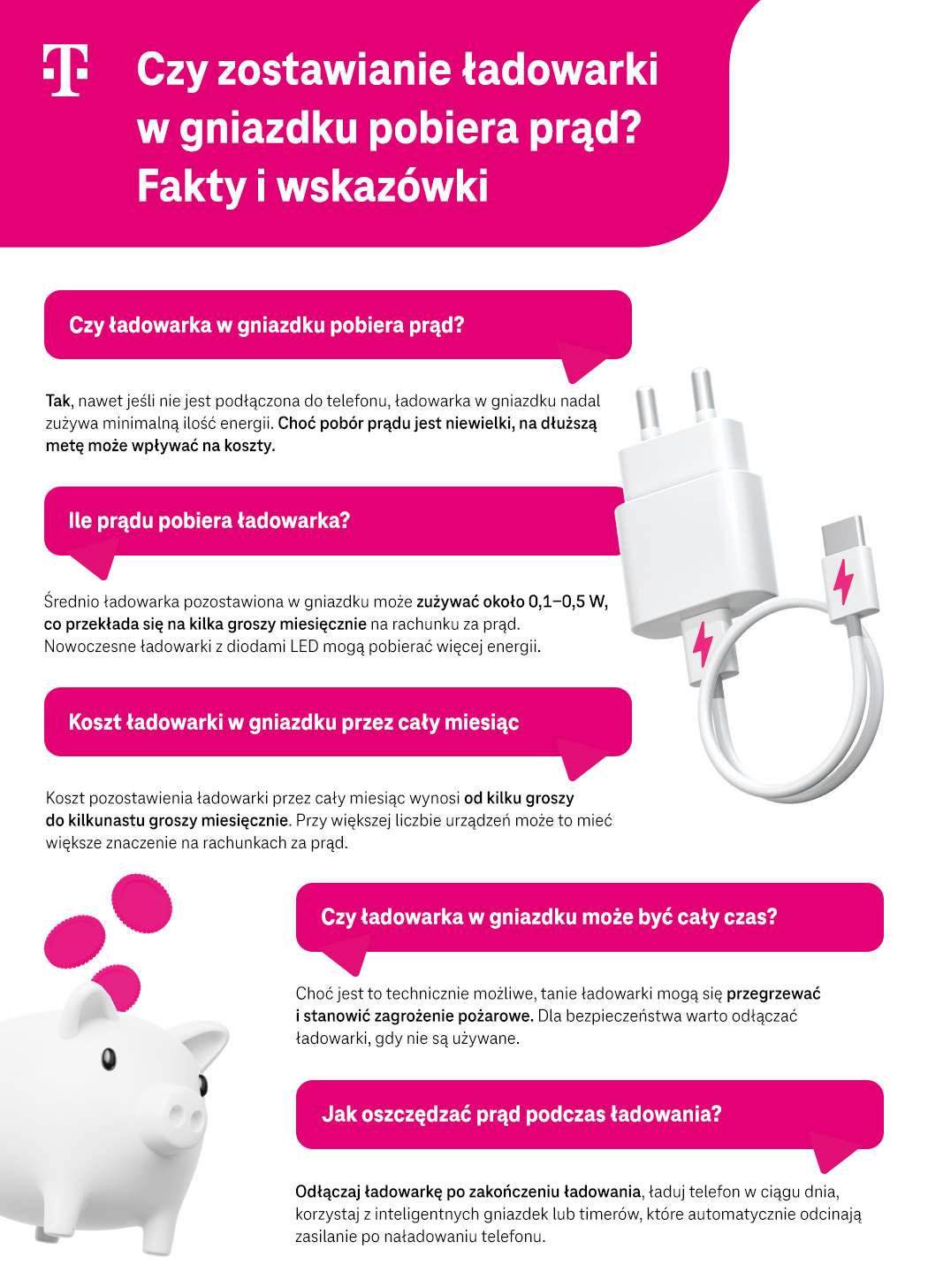 Czy zostawianie ładowarki w gniazdku pobiera prąd? Fakty i wskazówki - lista - infografika