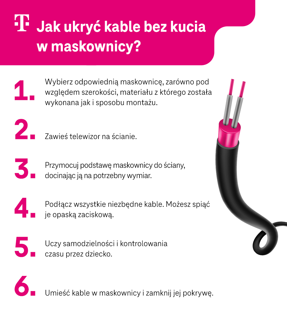 Jak ukryć kable bez kucia w maskownicy? Infografika