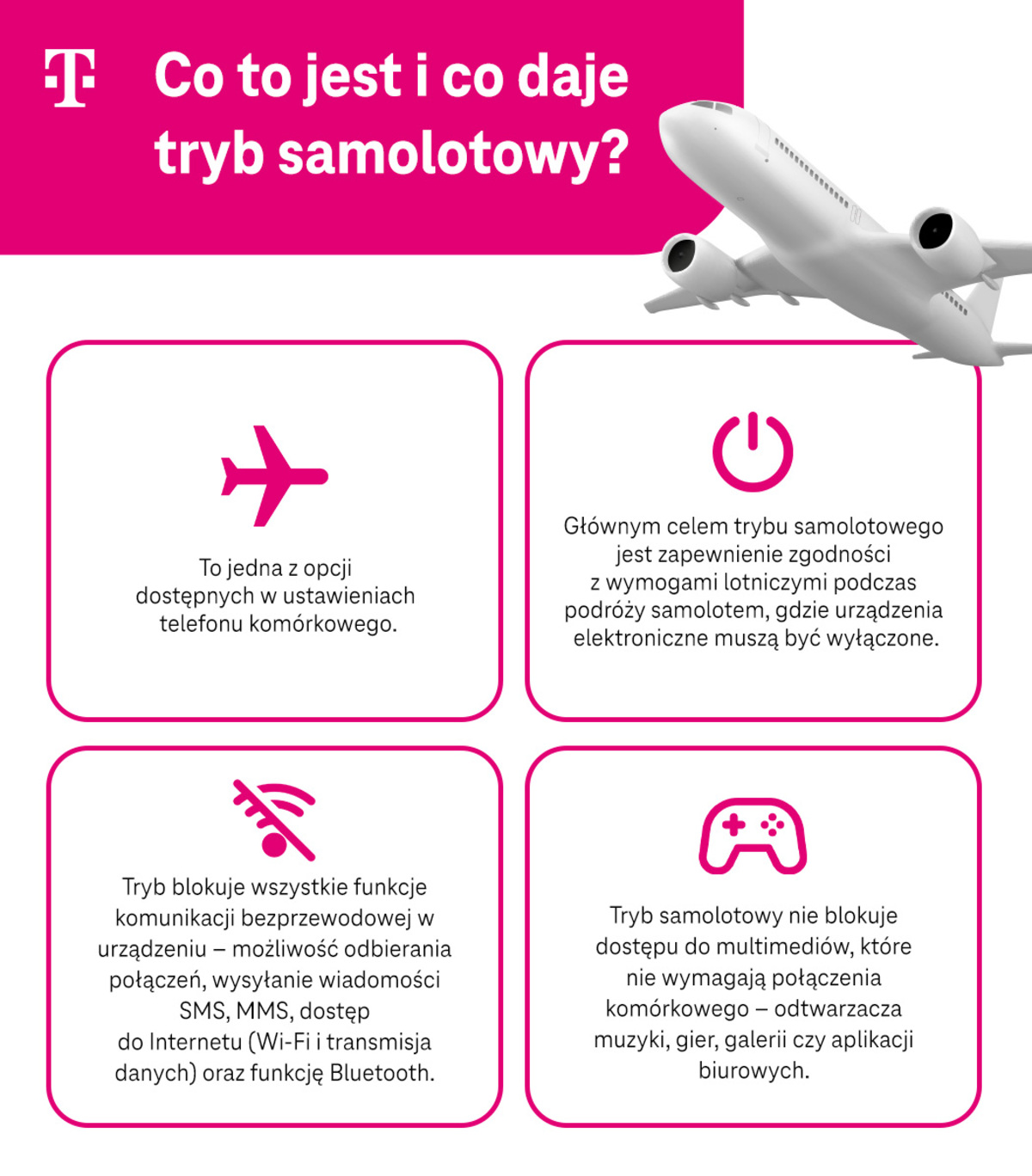 Co to jest i co daje tryb samolotowy - opcja dostępna w telefonie, celem jest zapewnienie zgodności z wymogami lotniczymi - infografika