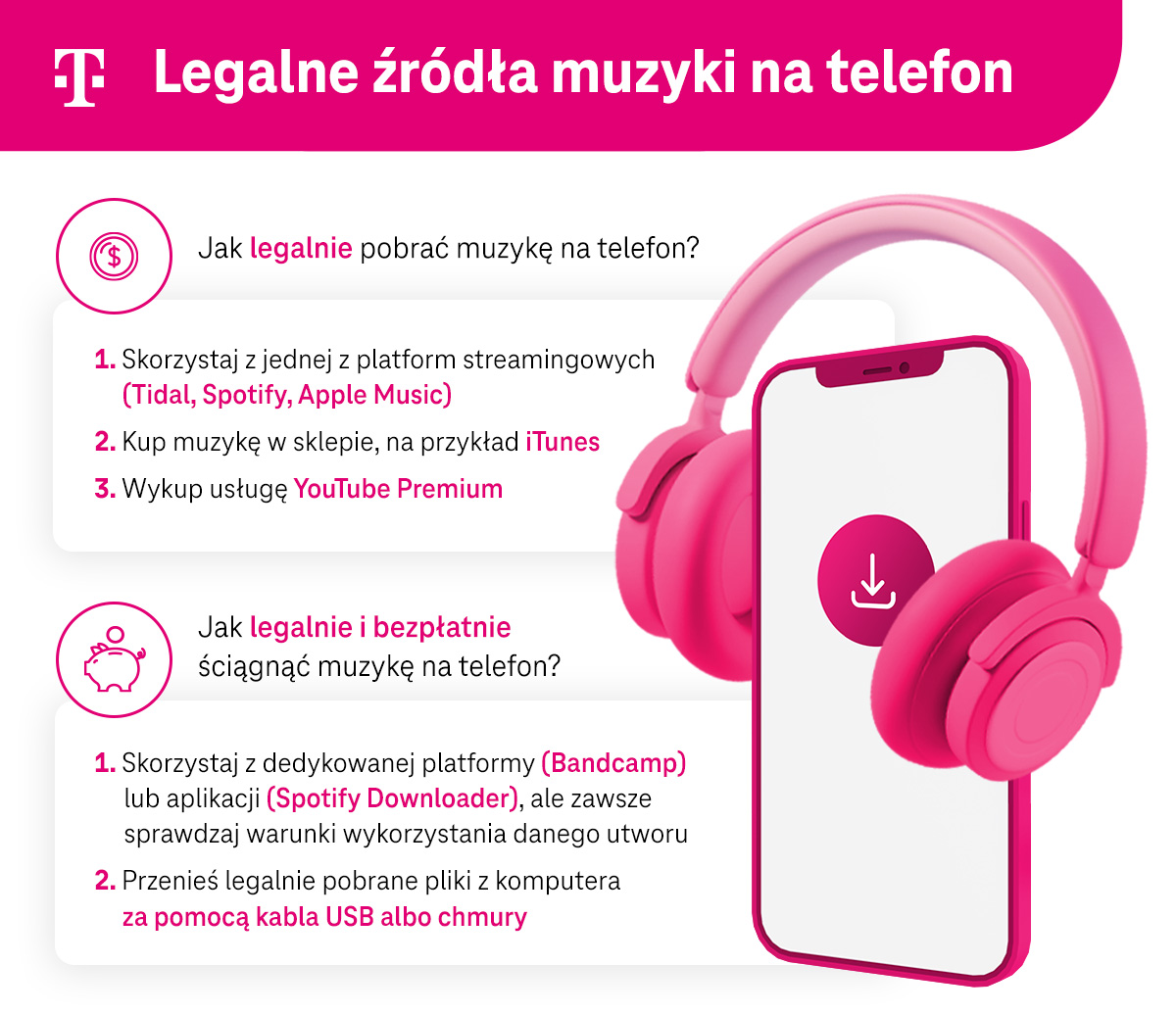 Legalne źródła muzyki na telefon - infografika