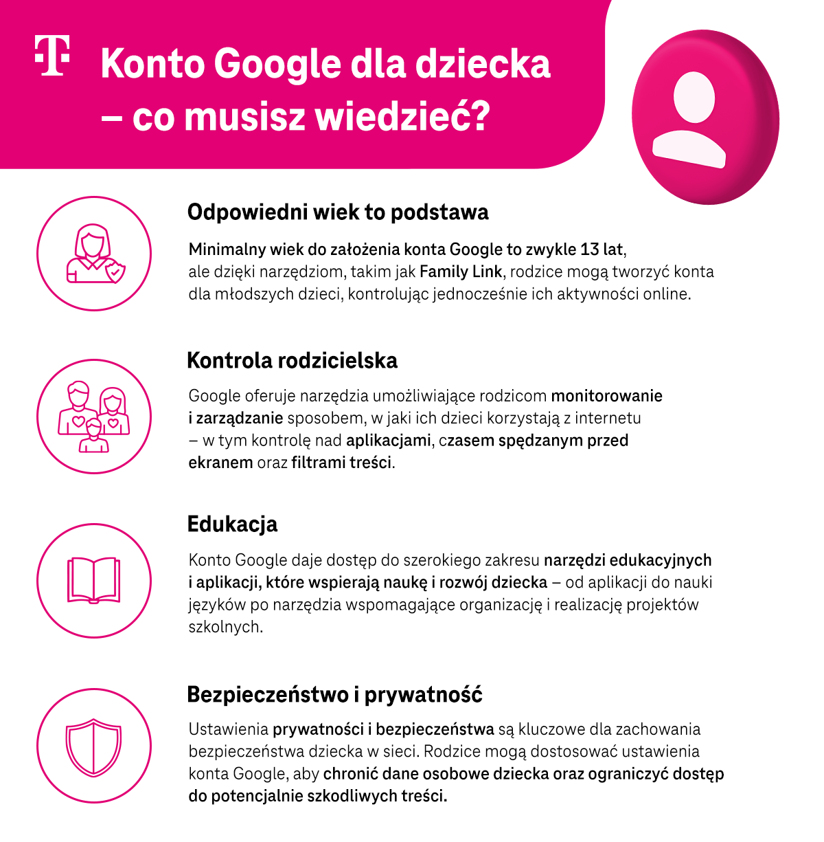 Konto Google dla dziecka - co musisz wiedzieć? Lista - infografika