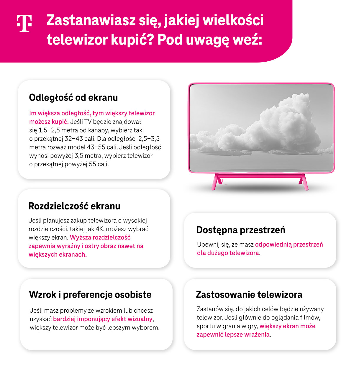 Jakiej wielkości telewizor kupić - to weź pod uwagę - infografika