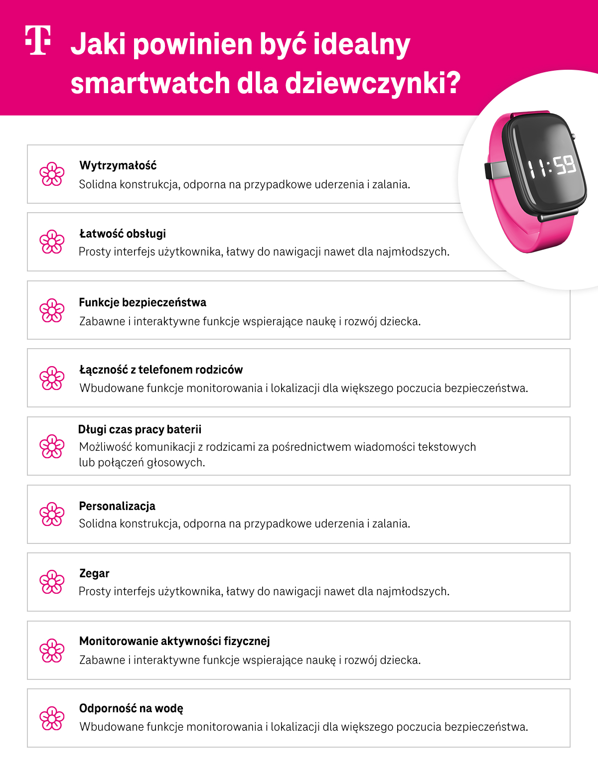 Jaki powinien być idealny smartwatch dla dziewczynki? - infografika