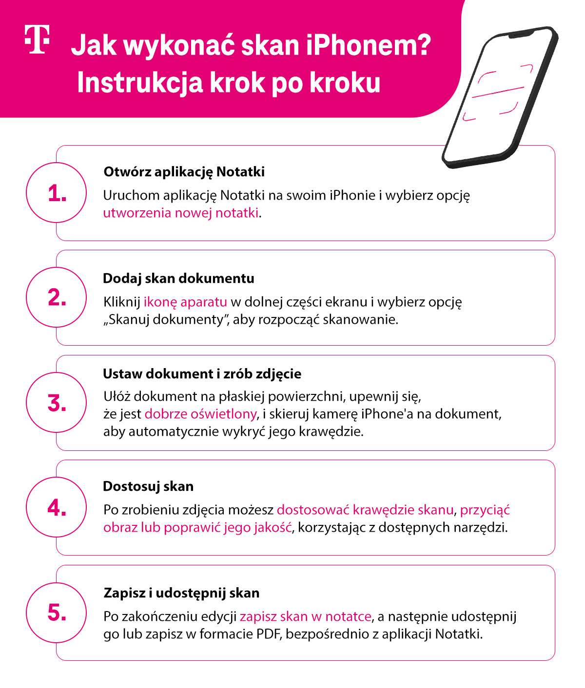 Skanowanie iPhonem - instrukcja krok po kroku - infografika