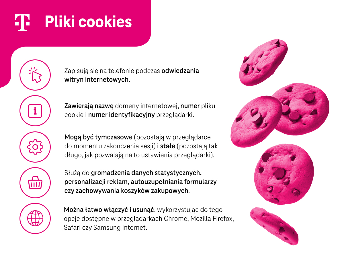 Pliki cookies - infografika.