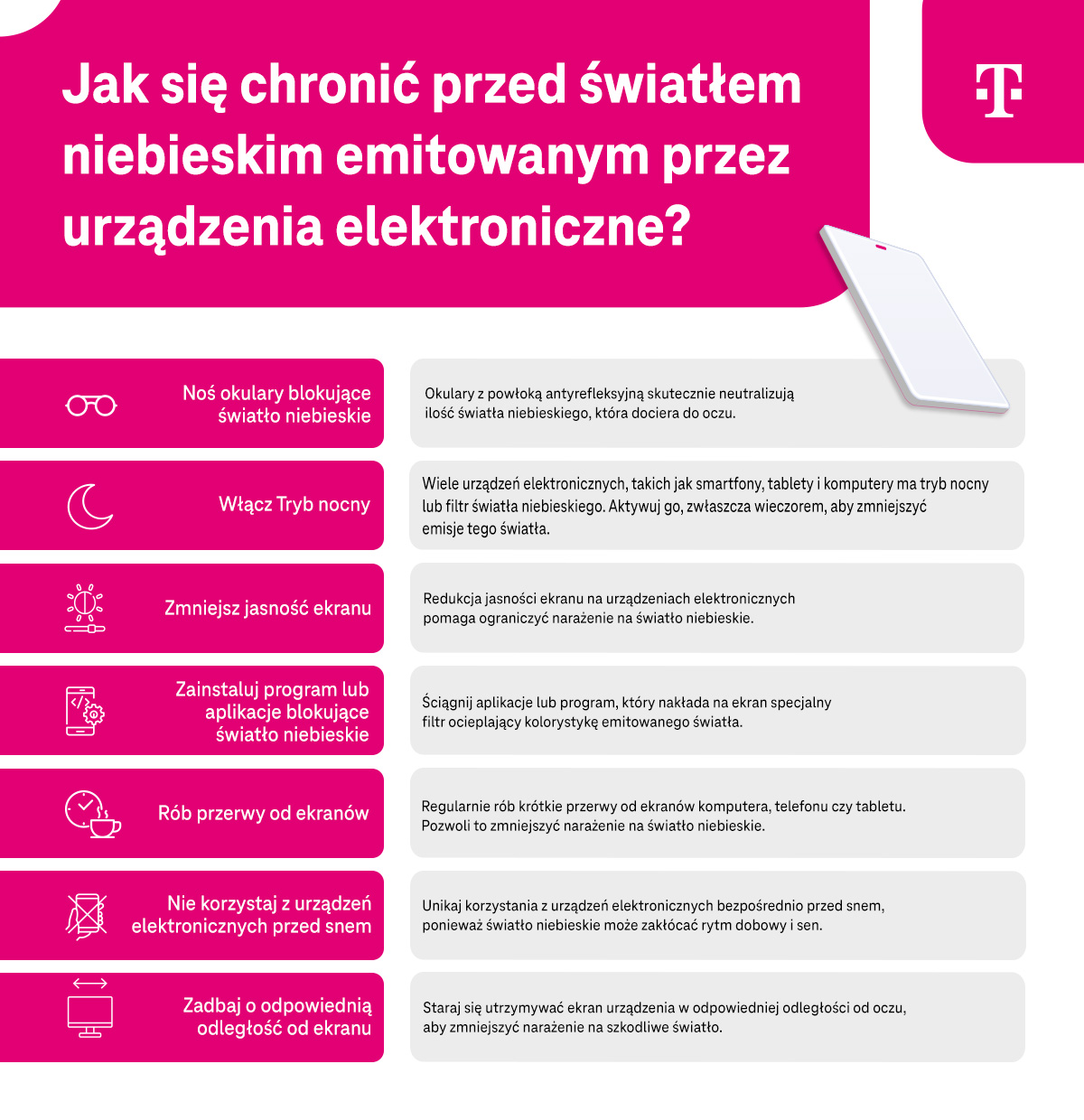 Jak się chronić przed światłem niebieskim emitowanym przez urządzenia elektroniczne? - infografika