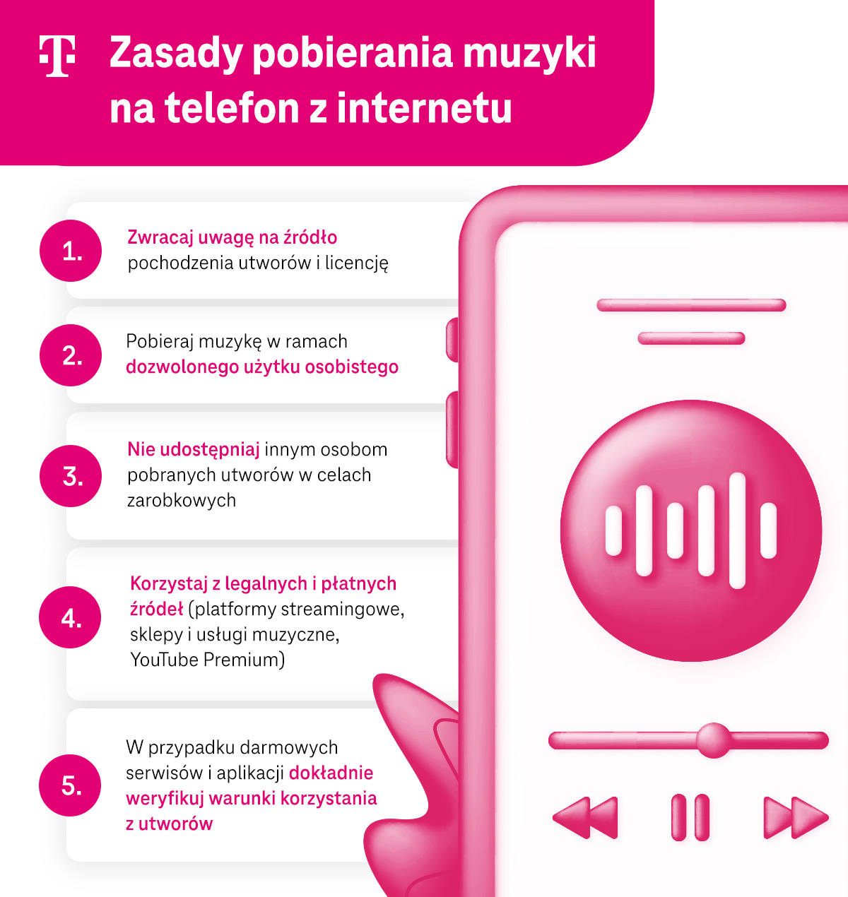 Zasady pobierania muzyki na telefon z internetu - infografika