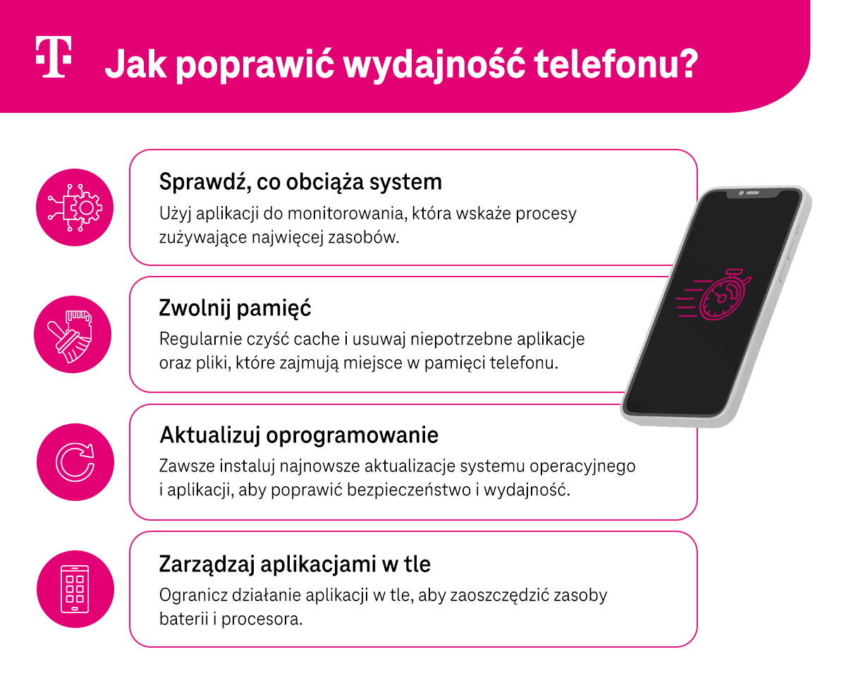 Jak poprawić wydajność telefonu? Lista sposobów - infografika