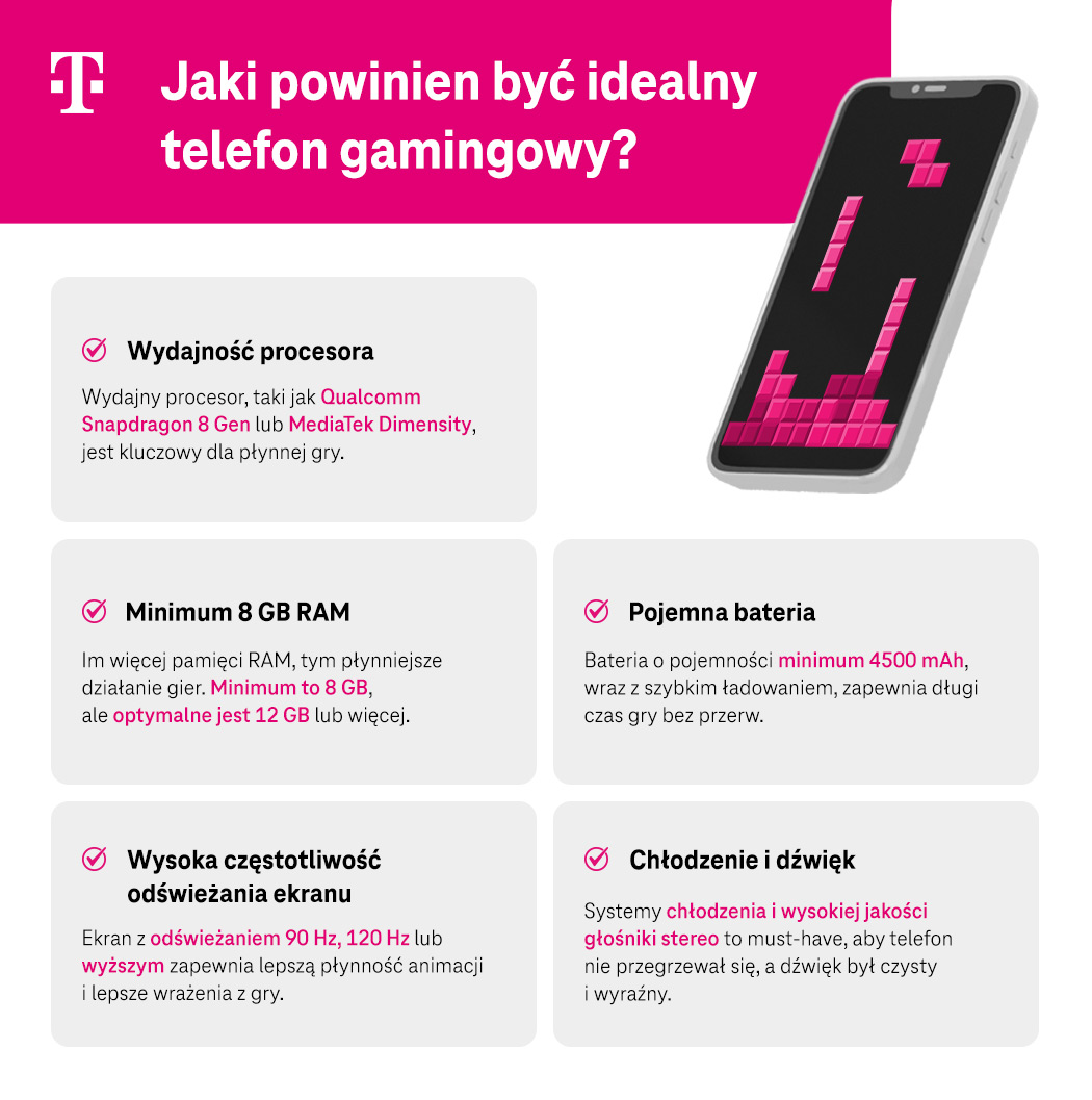 Jaki powinien być telefon gamingowy? Lista i cechy - infografika