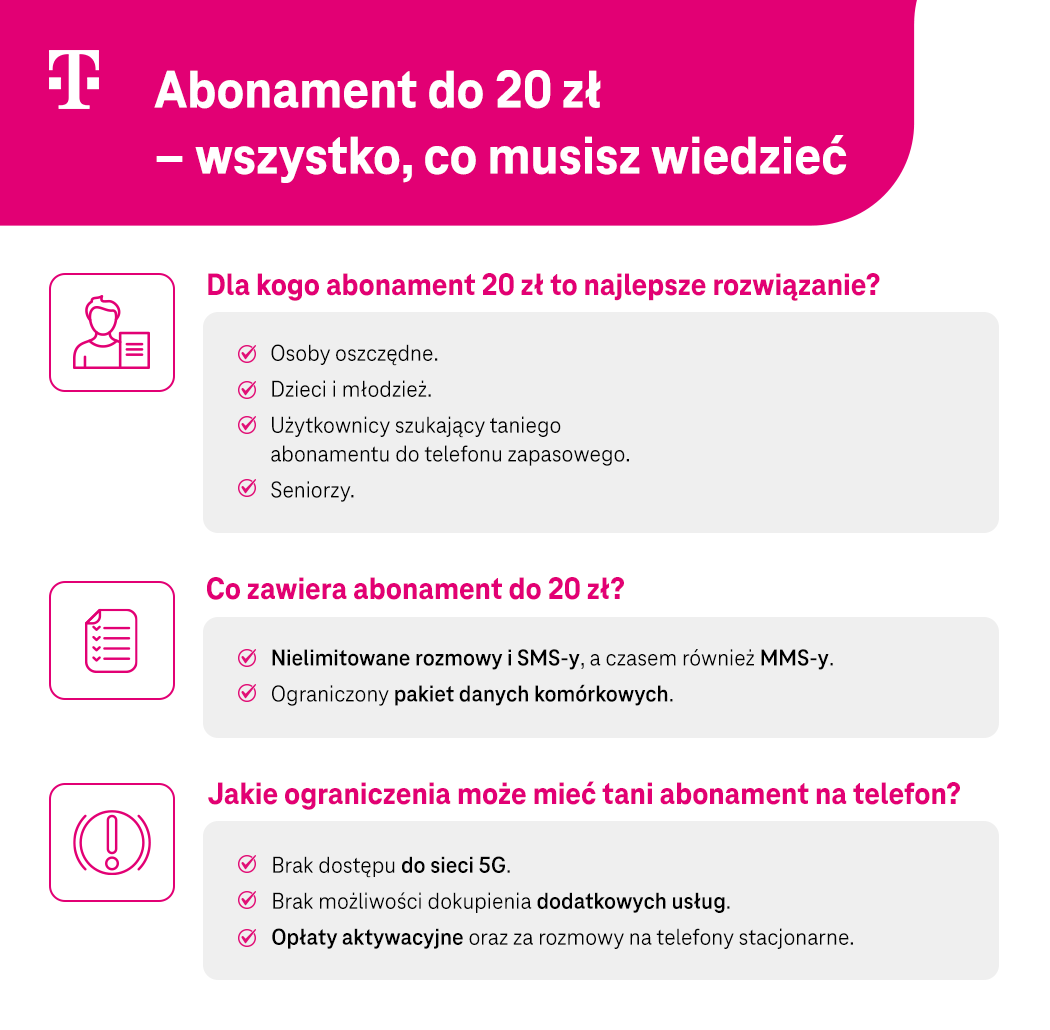 Abonament do 20 zł – wszystko, co musisz wiedzieć - lista - infografika