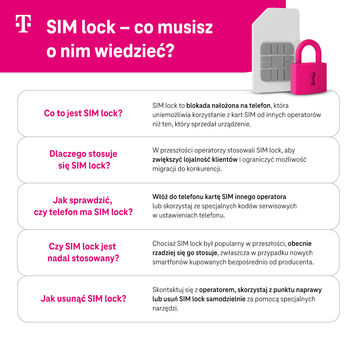 SIM lock - co musisz o nim wiedzieć? Lista ciekawostek - infografika