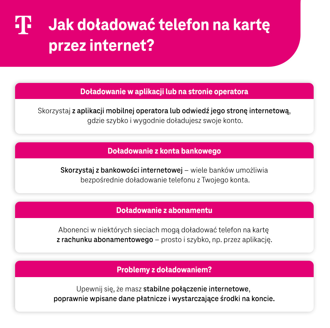 Jak doładować telefon na kartę przez internet? Lista sposobów - infografika