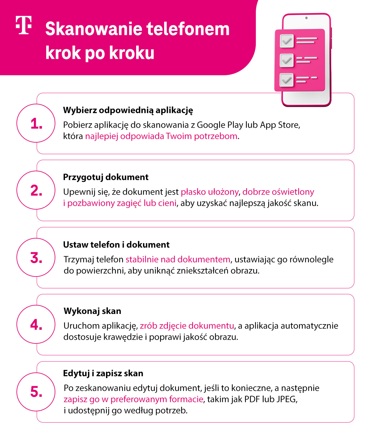 Skanowanie telefonem krok po kroku - lista - infografika