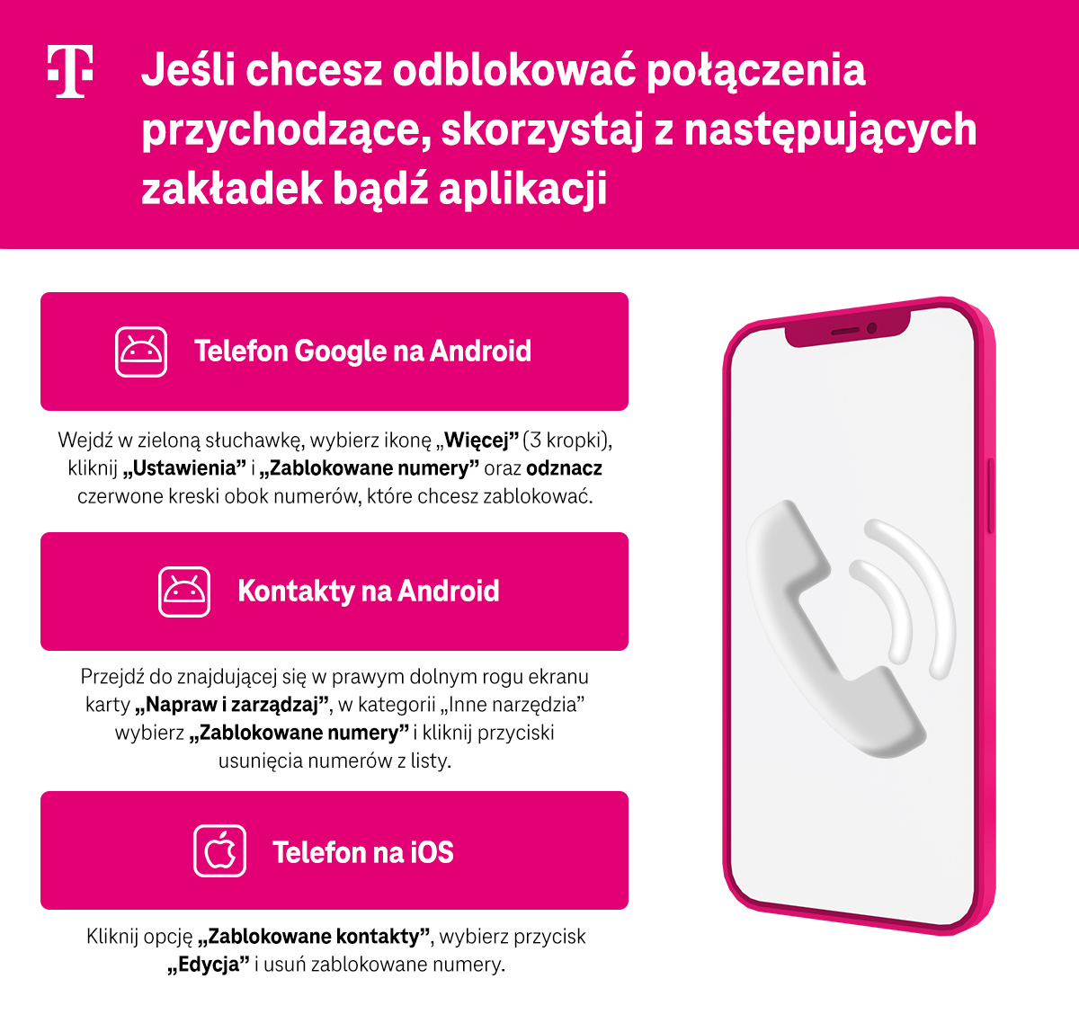 Jeśli chcesz odblokować połączenia przychodzące, skorzystaj z następujących zakładek bądź aplikacji: Telefon Google na Android, Kontakty na Android, Telefon na iOS - infografika.