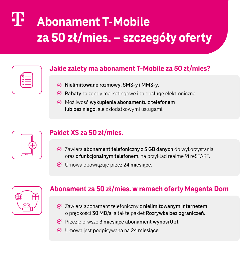 Abonament T-Mobile za 50 zł/mies. – szczegóły oferty - infografika