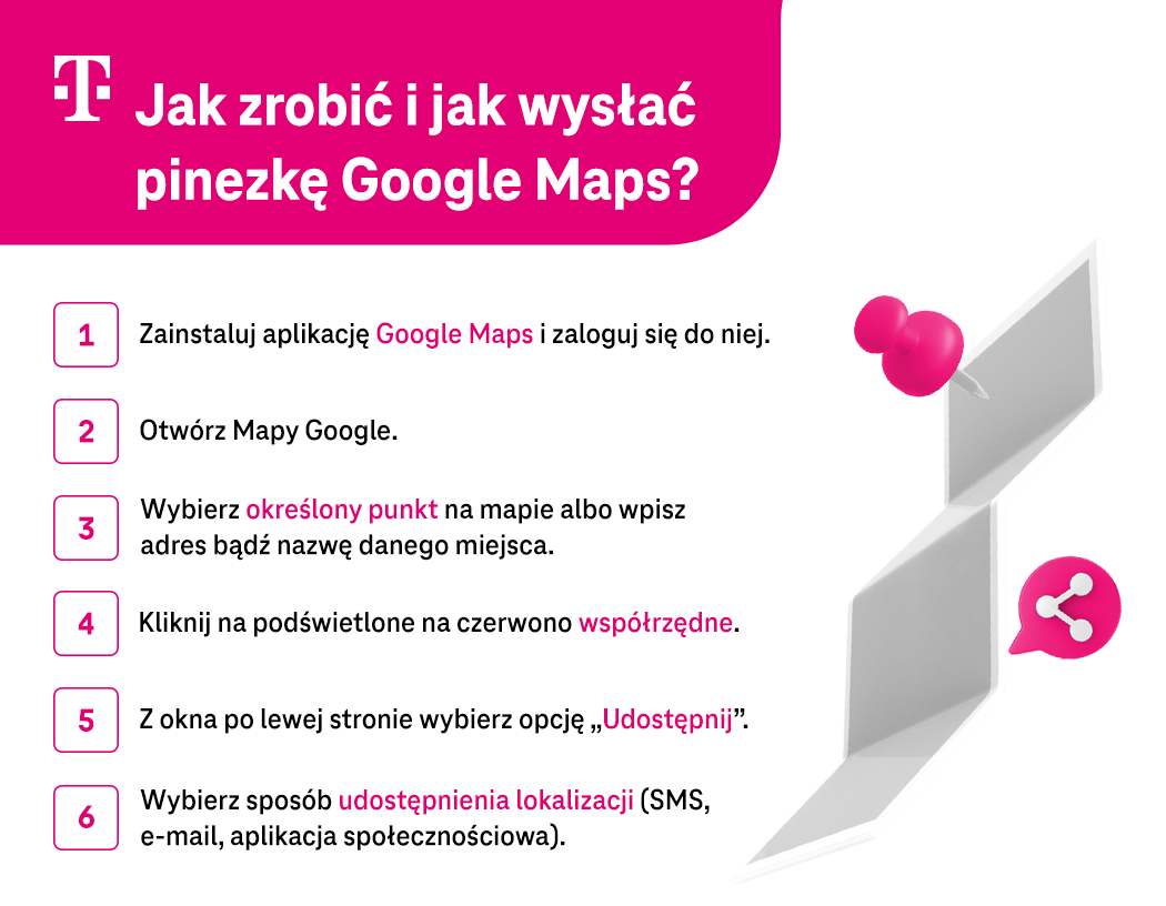 Infografika jak zrobić i jak wysłać pinezkę Google Maps?