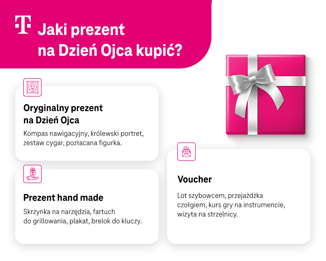 Infografika jaki prezent na Dzień Ojca kupić?