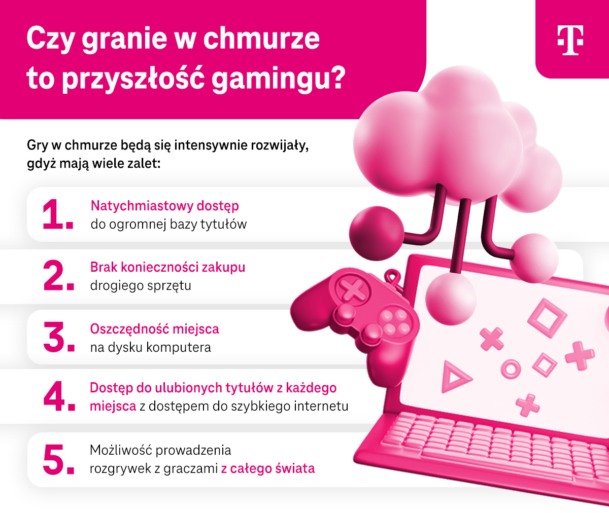 Czy granie w chmurze to przyszłość gamingu? - infografika